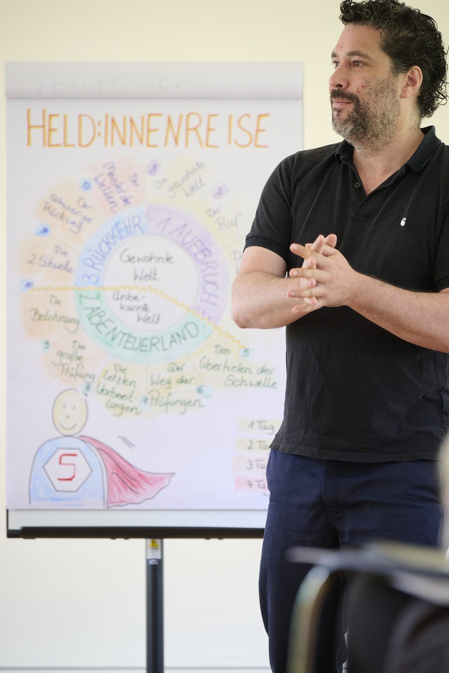 HeldInnenreise